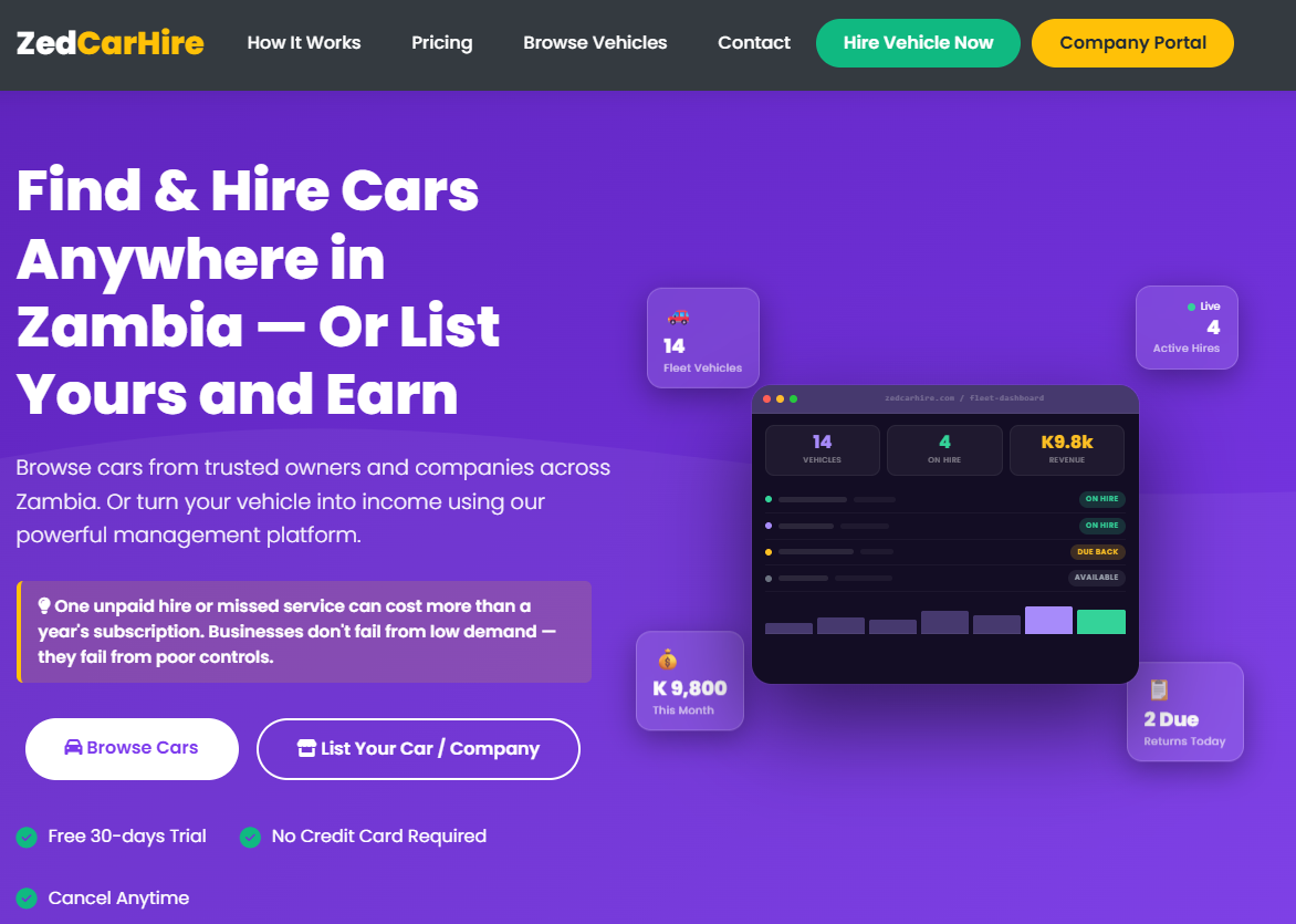 ZedCarHire home page